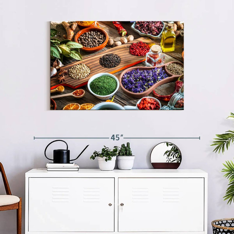 Yarlin Rustic Kitchen Herbs And Spices, 24" H x 36" W