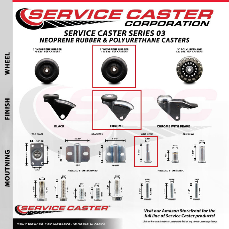 Polyurethane Grip Neck Stem Caster