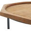 Table basse Finch Grayson