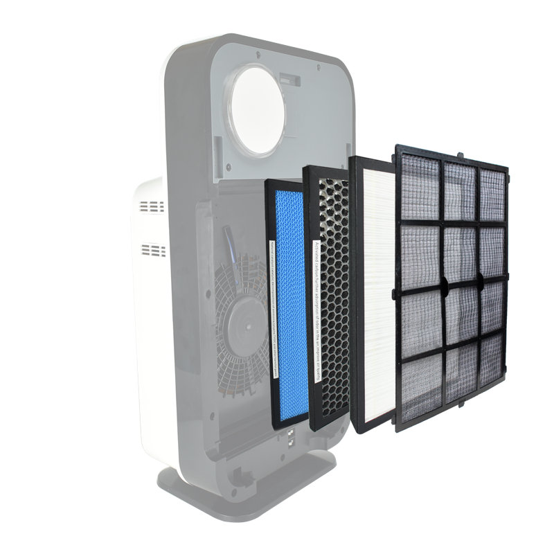 Filtre pour purificateur d'air Newport 7500