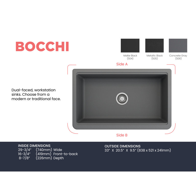 Arona 33'' L Single Bowl Granite Kitchen Sink, Concrete Gray