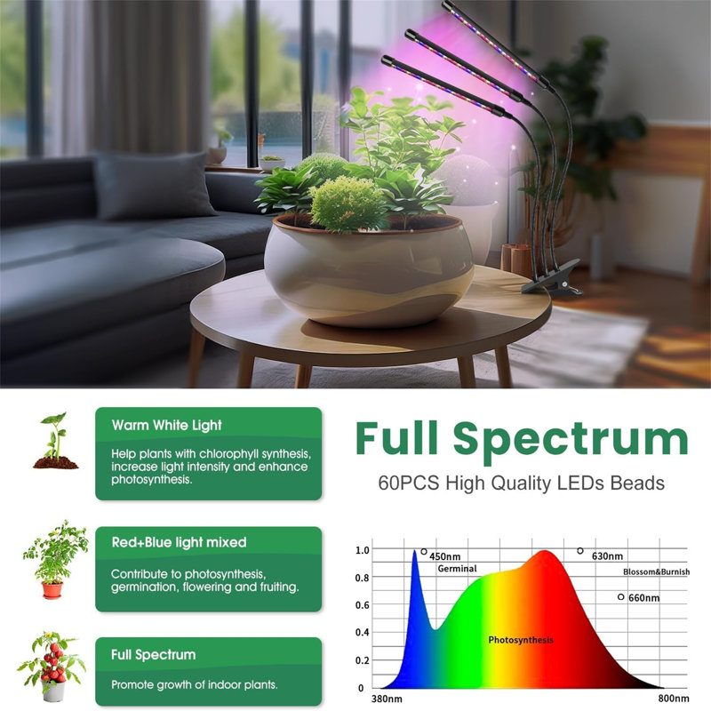 Maker Network Grow Light