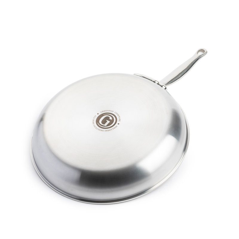 Greenpan Premiere 2 Piece Frypan Set