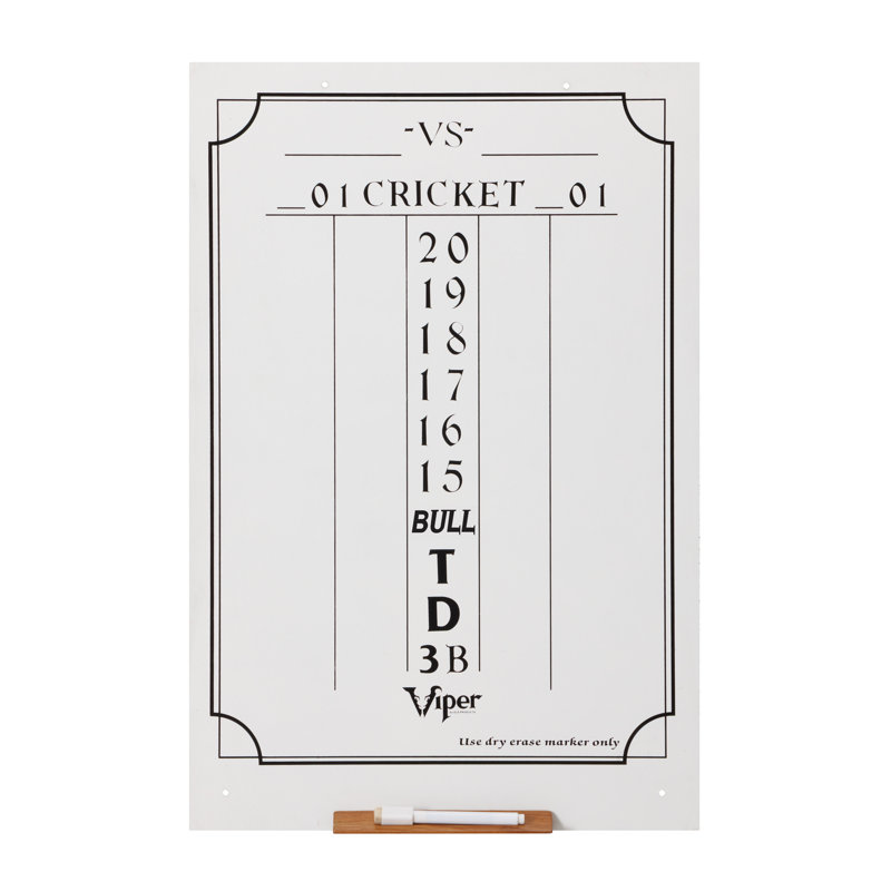 Large Dry Erase Cricket Scoreboard