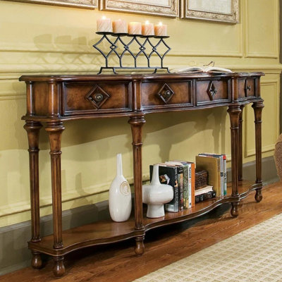 Console américaine