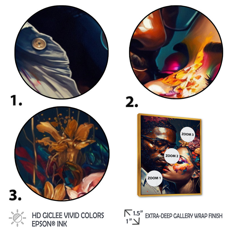 - Art mural traditionnel sur toile, H 20 po x l 12 po x P 1 po, Toile avec cadre flottant or