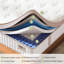 Matelas ferme hybride-1227328108-1227328105