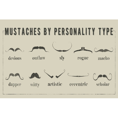 Personnages moustaches