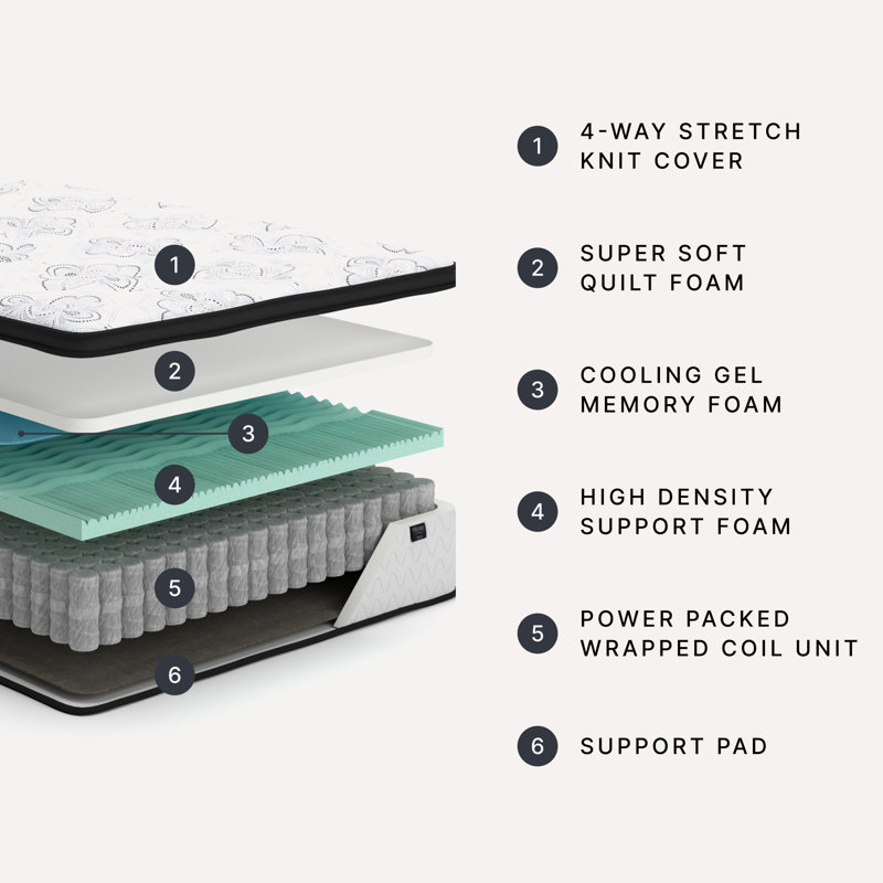 Chime 12" Ultra Plush Hybrid Mattress, Queen