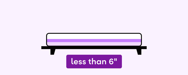 thin mattress