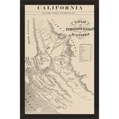 Vintage California Map 1 Print by Nathan Turner