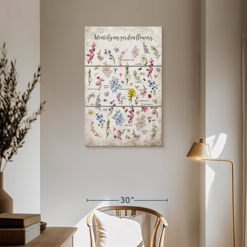 Harnek Flower Identification Chart, 57" H x 36" W