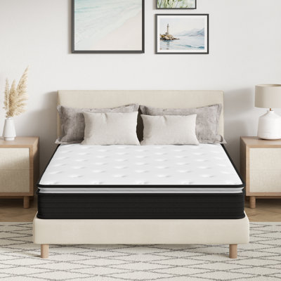 Wayfair Sleep Plush Pillow Top Mattress by Wayfair Sleep