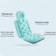 Coussin de bain Martez