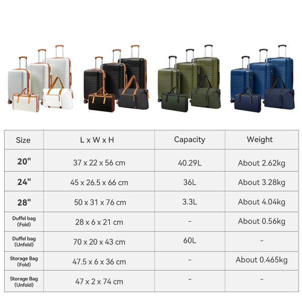Dimensions du produit