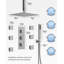 Thermostatic Rainfall Shower System 12" High-Pressure Shower Head with Rough-in Valve-75826770