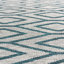 Tapis intérieur / extérieur Turks and Caicos-1254102290-1311127396