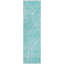 Tapis intérieur / extérieur Mukul-1447306143