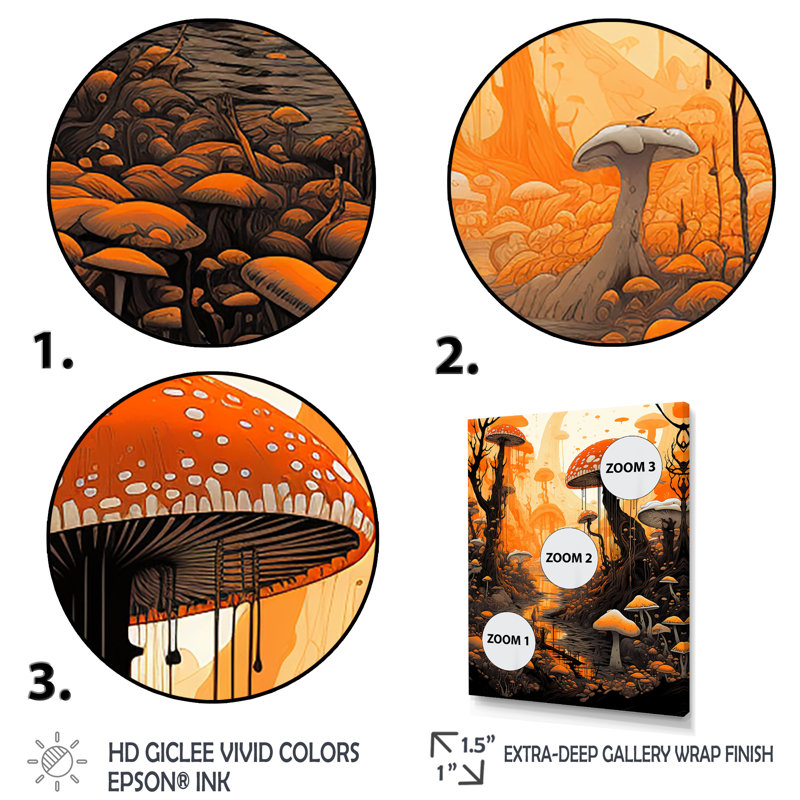 «Amarita Magical Mushroom Vintage Illustration I», reproduction sur toile, Cadre flottant blanc, 32" H x 24" W