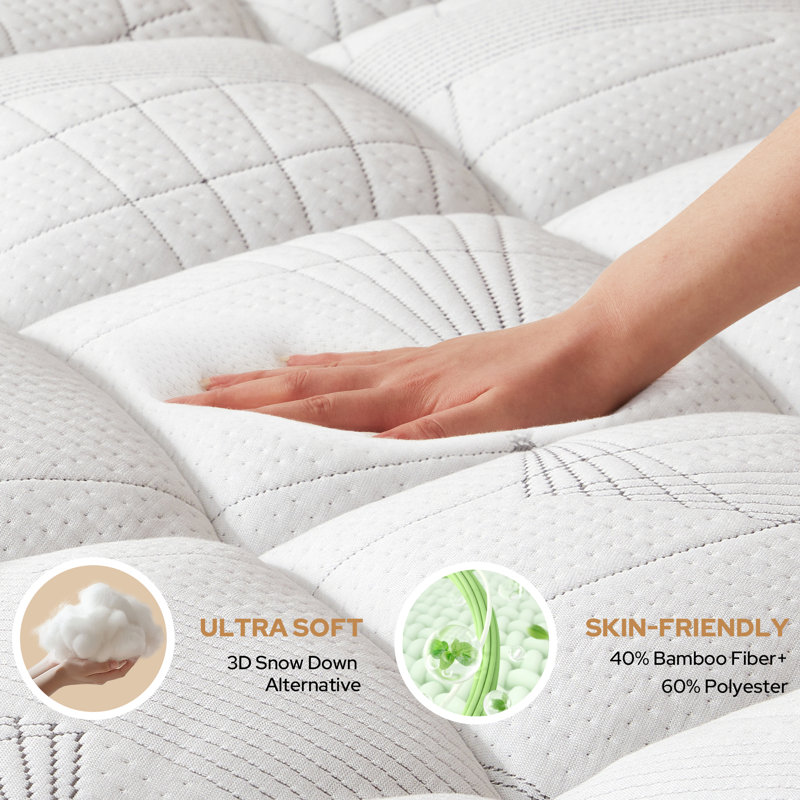 Surmatelas en rayonne de bambou BEDLORE®, surmatelas moelleux en forme de nuage avec poche profonde de 6 à 18 po, surmatelas moelleux pour soulager les maux de dos