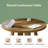 Compact Coffee Table,Conference Table,Round Office Desk