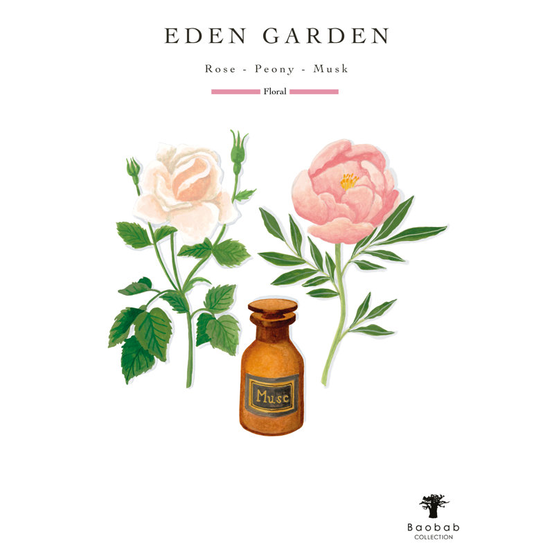 Eden Garden, 13.8" H x 9.36" W x 9.36" D