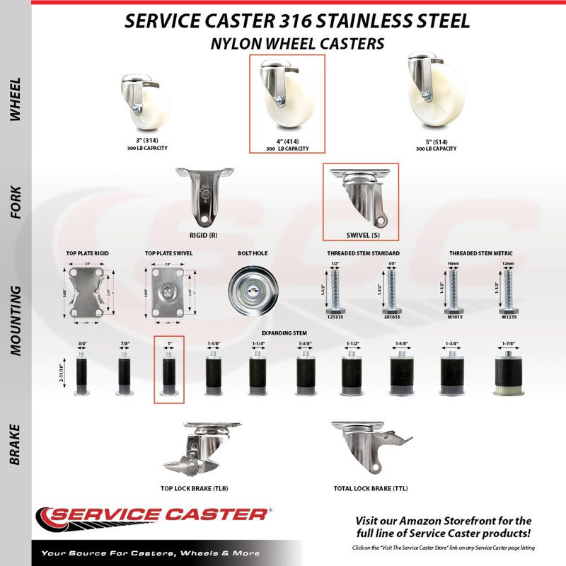 Nylon Casters