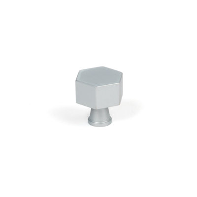 Geometric Knob
