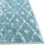 Tapis bleu sarcelle en polypropylène tissé à la machine Brissa-1581614634