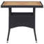 Ensemble repas-1416776348