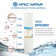 Replacement Filter