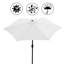 Parasol de marché 108 pi Hector-31272505