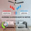 Ventilateur de plafond standard intelligent DEL à 3 pales avec télécommande et ensemble d'éclairage