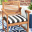 Coussin de chaise Breck Classic