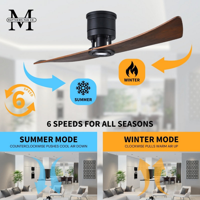 Lindsay LED Outdoor Flush Mount, Matte Black, Walnut