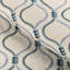 Kravet Basics - 37160-516-613684839