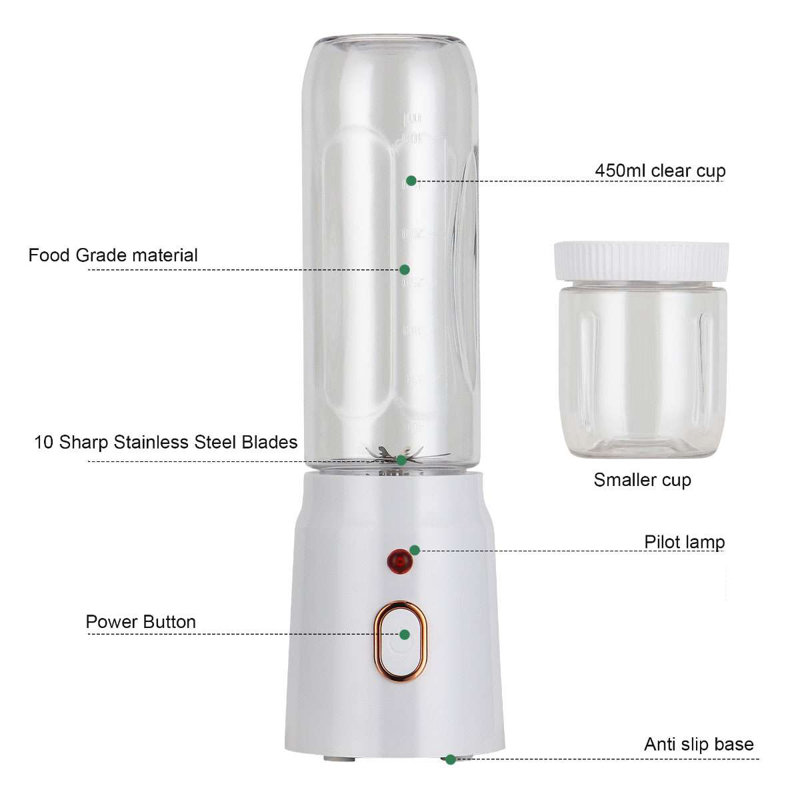 Gustave 15oz. Personal Blender