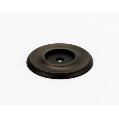 Traditional Metal Knob Backplate