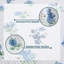 Plaid Lenox Bubble Plush 50x70, Bleu Prairie Papillon-254191107