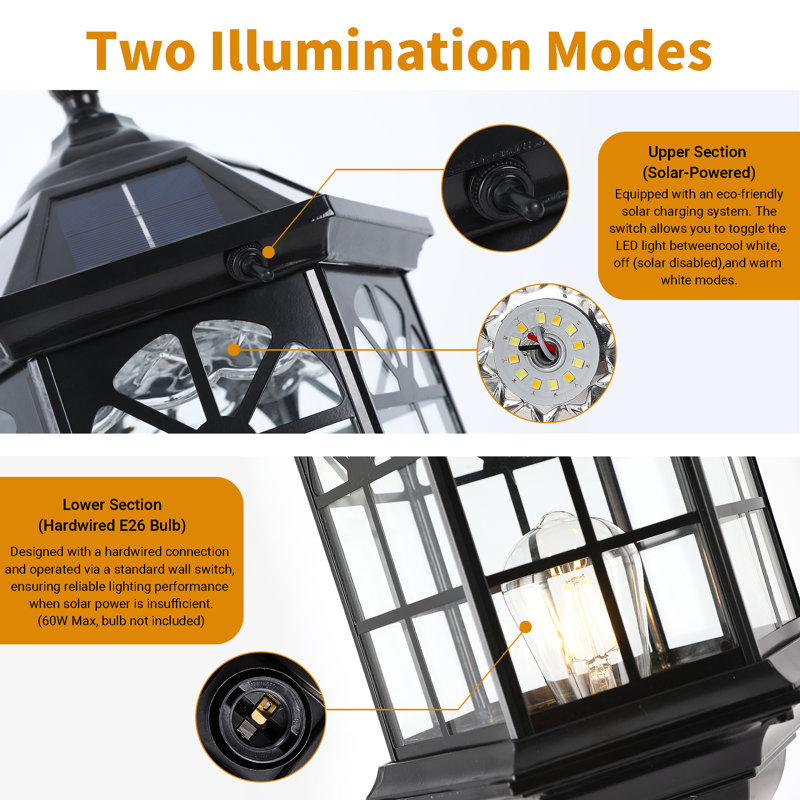 Hardwired and Solar Powered Pier Mount Light Outdoor Post Light Lantern Head