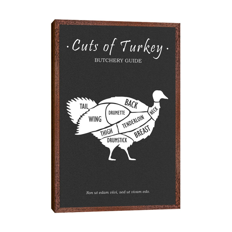 Butchery Turkey by Mark Rogan - Print on Canvas, 152.4cm H x 101.6cm W x 3.81cm D, Classic Brown Wood Framed