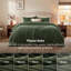 Ensembles d'édredon pour grand lit - 3 pièces de literie en molleton vert olive à double face, esthétique rayée confortable pour les chambres modernes et d'invités, décoration intérieure de luxe toutes saisons-105492182-105492178