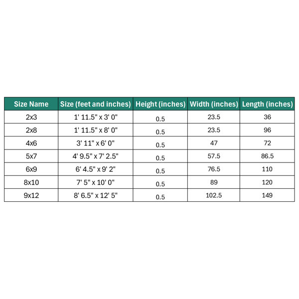 Product Dimensions