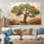 Toile tendue
