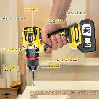 All-In-One 20V Brushless Power Tool Kit