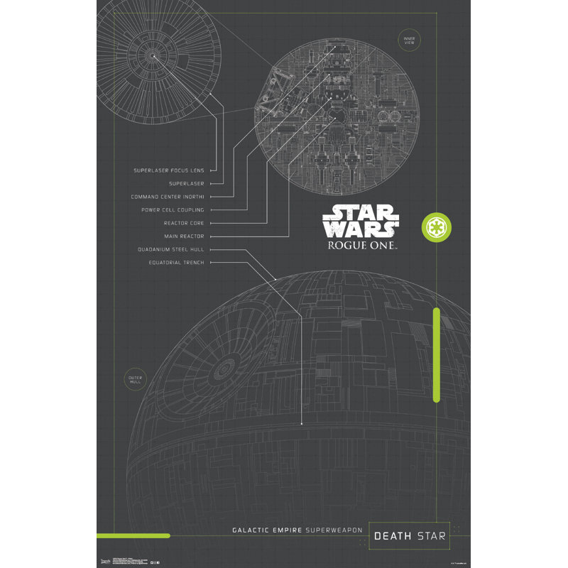 Impression sur papier rogue one-plan