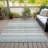 Machine Washable Indoor/Outdoor Xhevrie Teal Rug-112171263