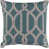 Turquoise / Dark Taupe / Parchment selected