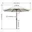 Parasol Cutts Market-1331973325-1252935278
