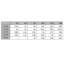 Stainless Steel Pan 16-20 L